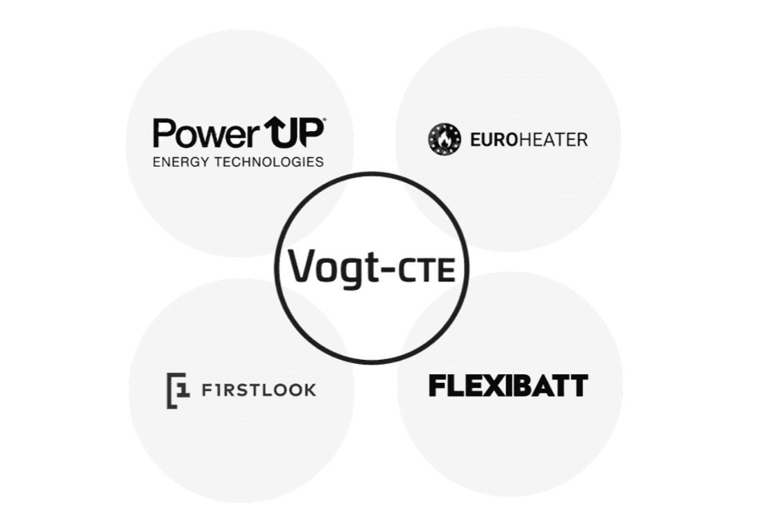 Vogt-CTE GmbH