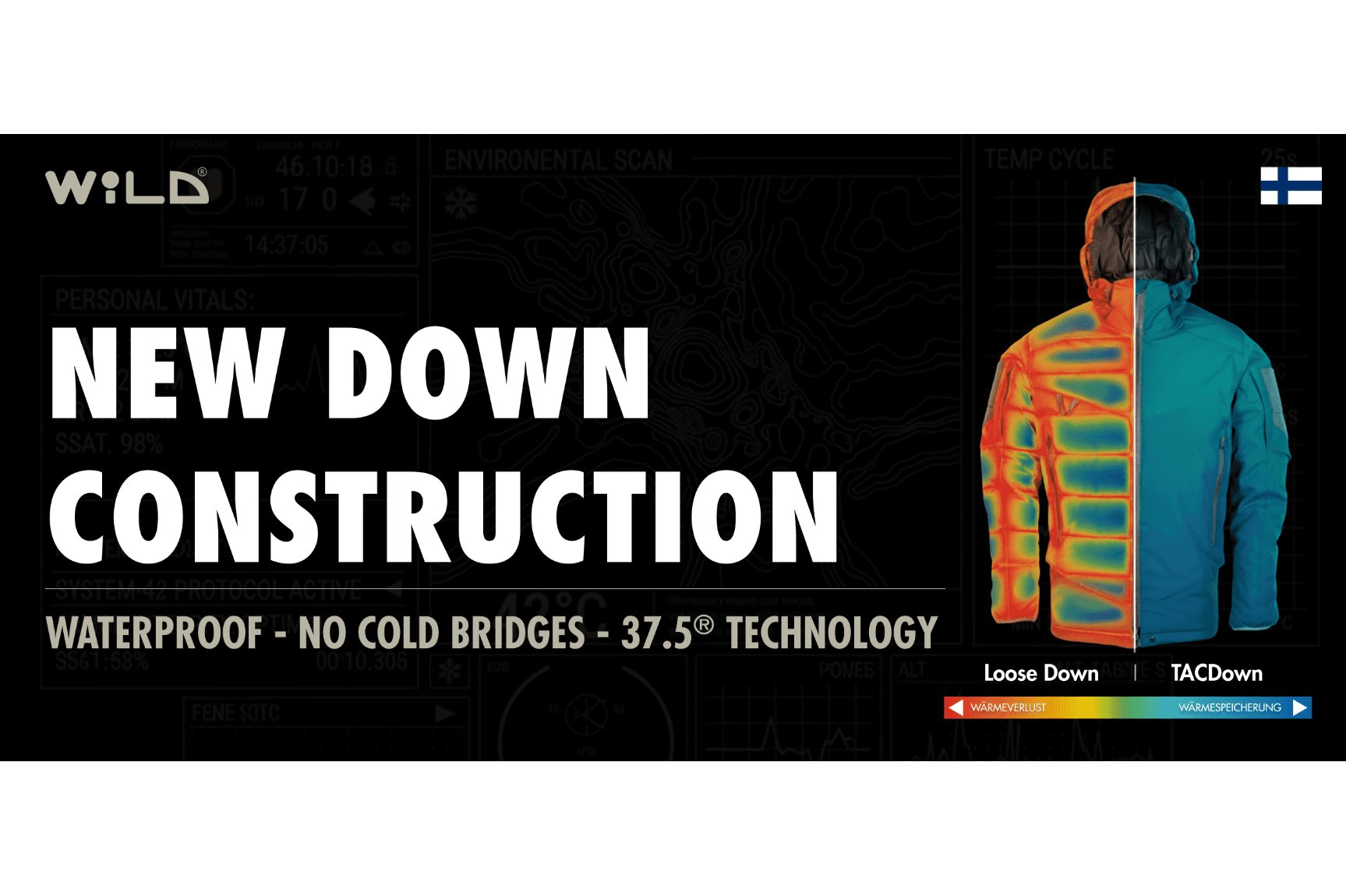 YUKKON OY | WILD OF FINLAND